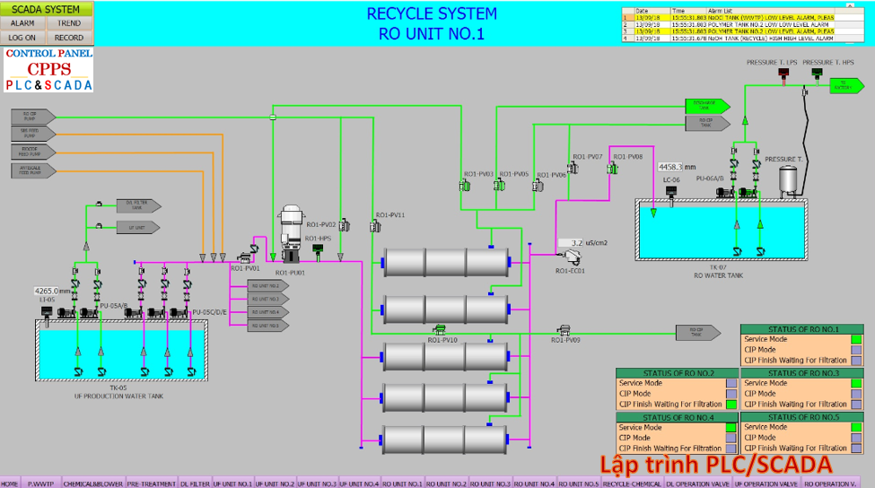 scada_1