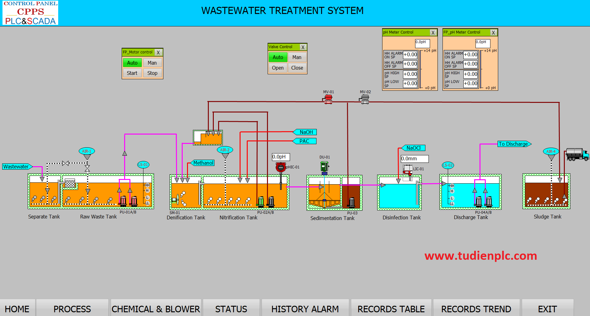 scada_2_1