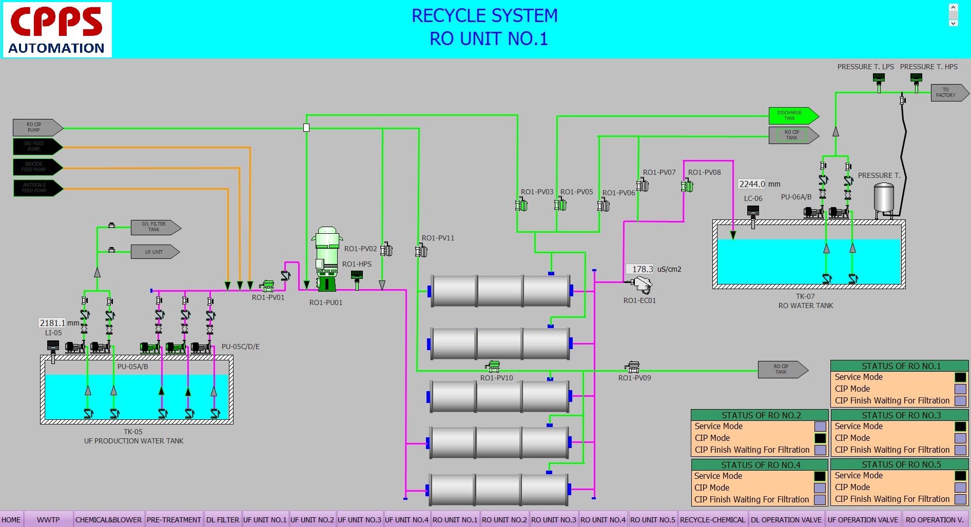 scada_5_1