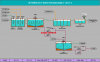 thiet-ke-lap-trinh-plc/hmi-he-thong-xu-ly-nuoc-thai-khu-cong-nghiep - ảnh nhỏ 2