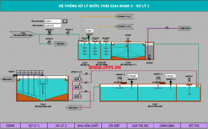 Thiết kế - Lập trình PLC/HMI hệ thống xử lý nước thải khu công nghiệp