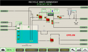 Thiết kế - Lập trình PLC/HMI hệ thống tái sử dụng nước thải