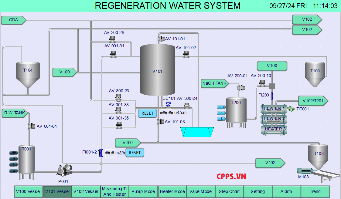 cpps_hmi_regen_2
