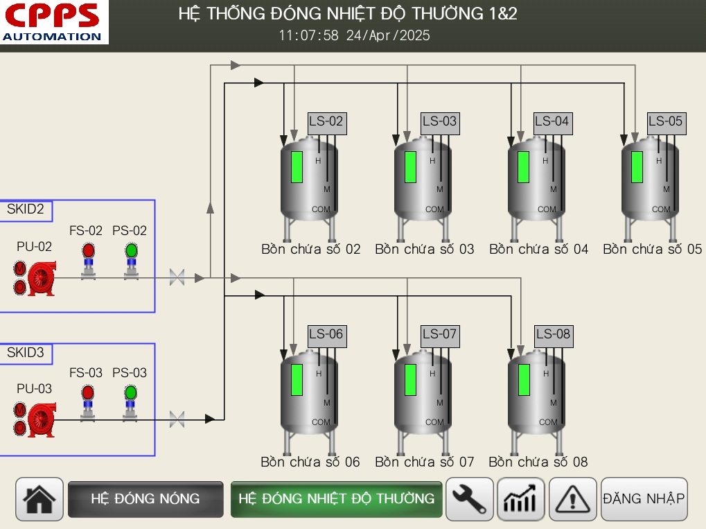 he_thong_dong_nong_02