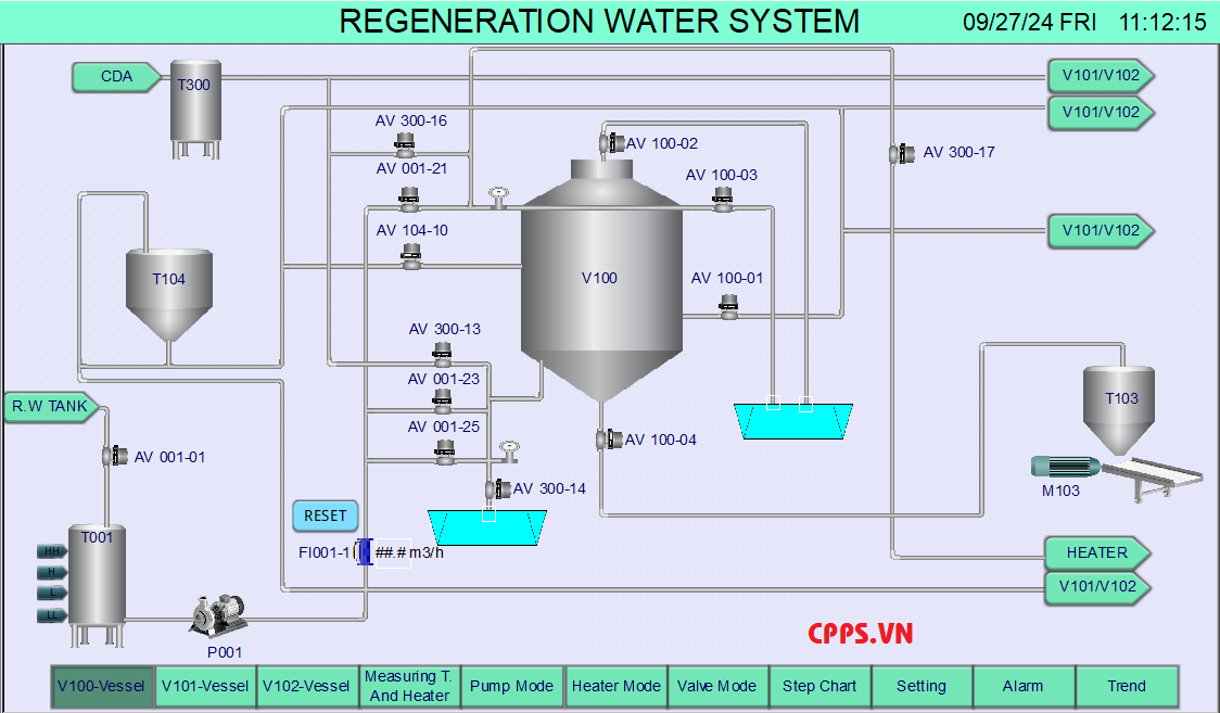 cpps_hmi_regen_1