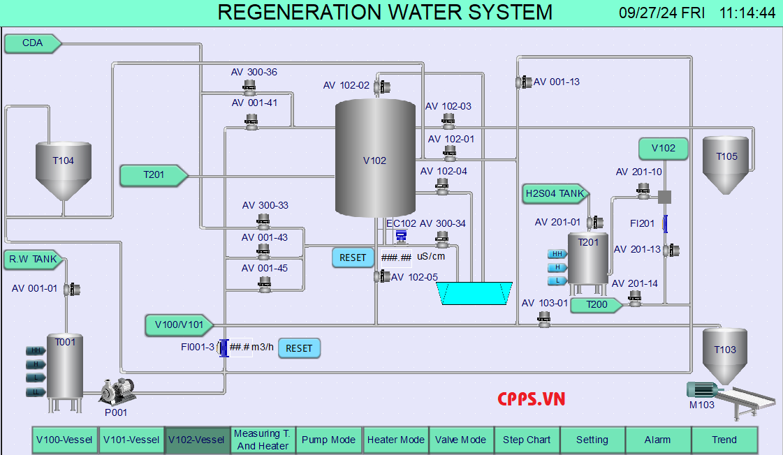 cpps_hmi_regen_3
