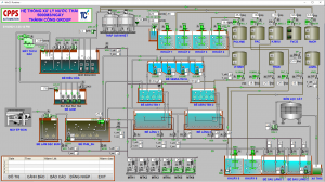 Thiết kế - Lập trình PLC/SCADA hệ thống xử lý nước thải sản xuất