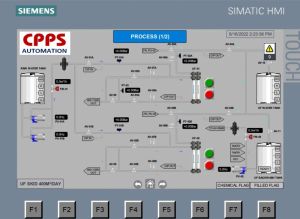 Thiết kế - Lập trình PLC/HMI hệ thống lọc nước UF